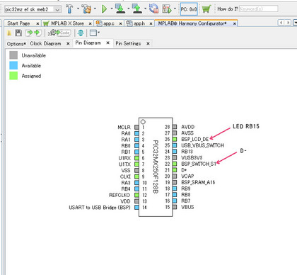 PIC32MX hid_basic_mouse_usart_pin-diagram_2017_10_12.jpg